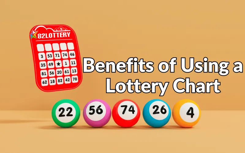 india lottery chart